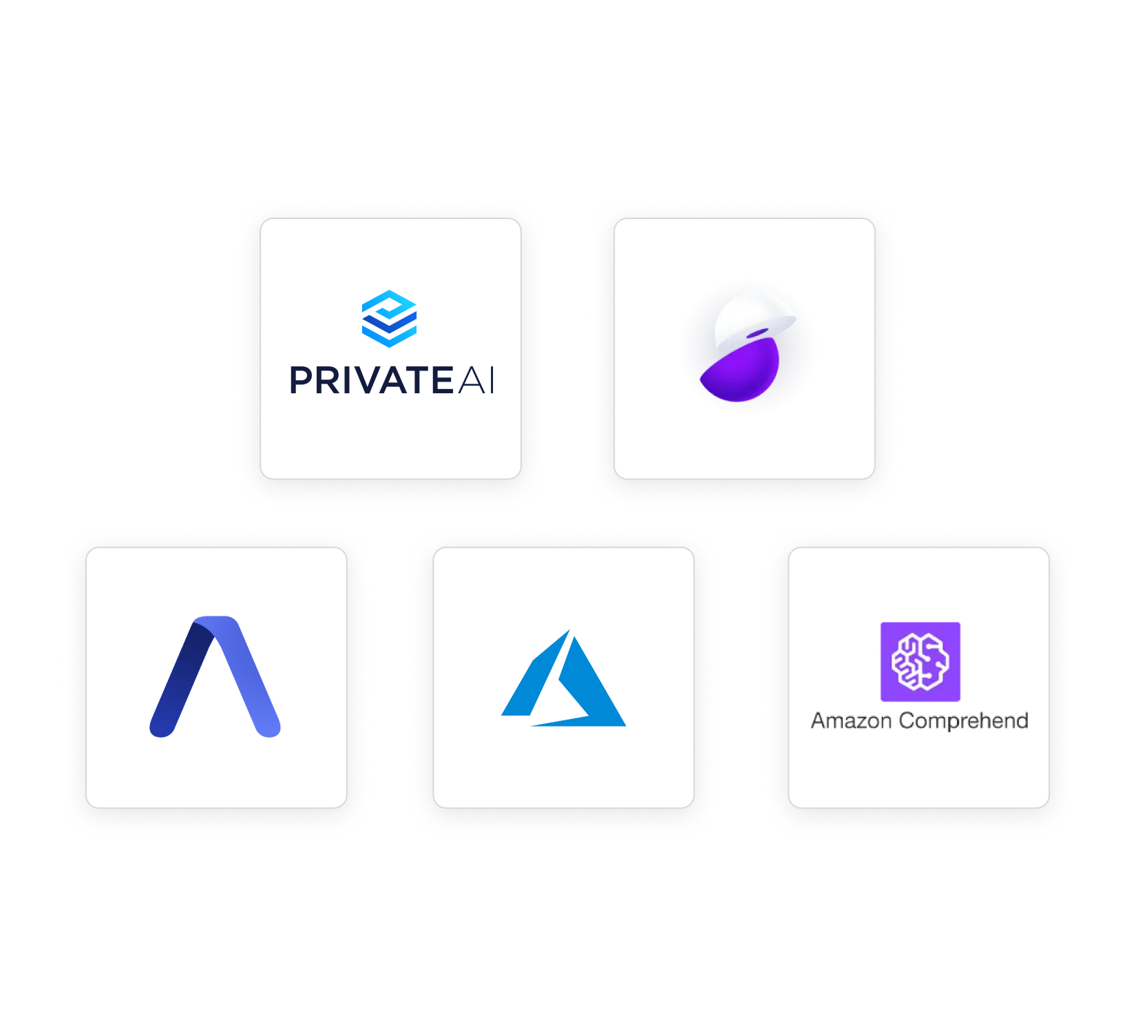 5 Best PII Redaction API’s 2024 | Features, Reviews + More