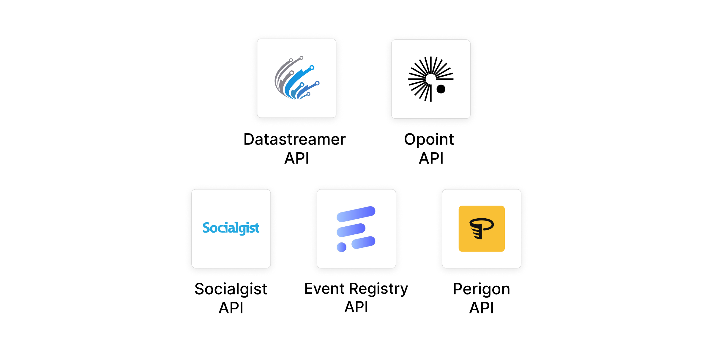 2024’s Best News Data APIs | Feed Searchable News Data Into Your Own Tools