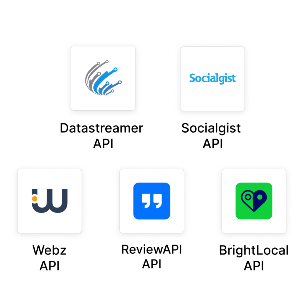 Blog Featured Image - Square - Reviews Data API