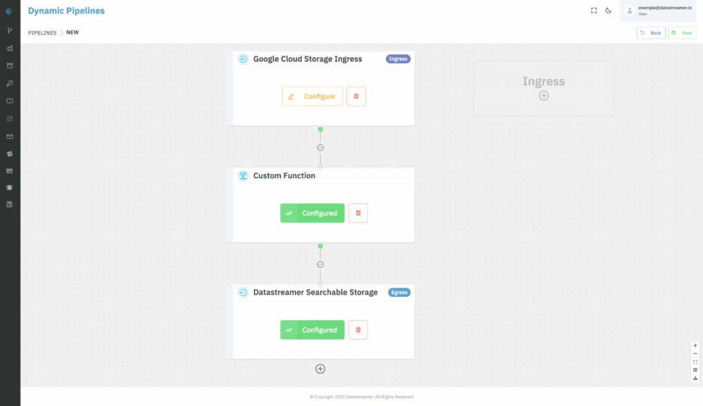 Screenshot of the Datastreamer pipeline builder interface with a configured pipeline including Google Cloud Storage Ingress, a Custom Function, and Datastreamer Searchable Storage.