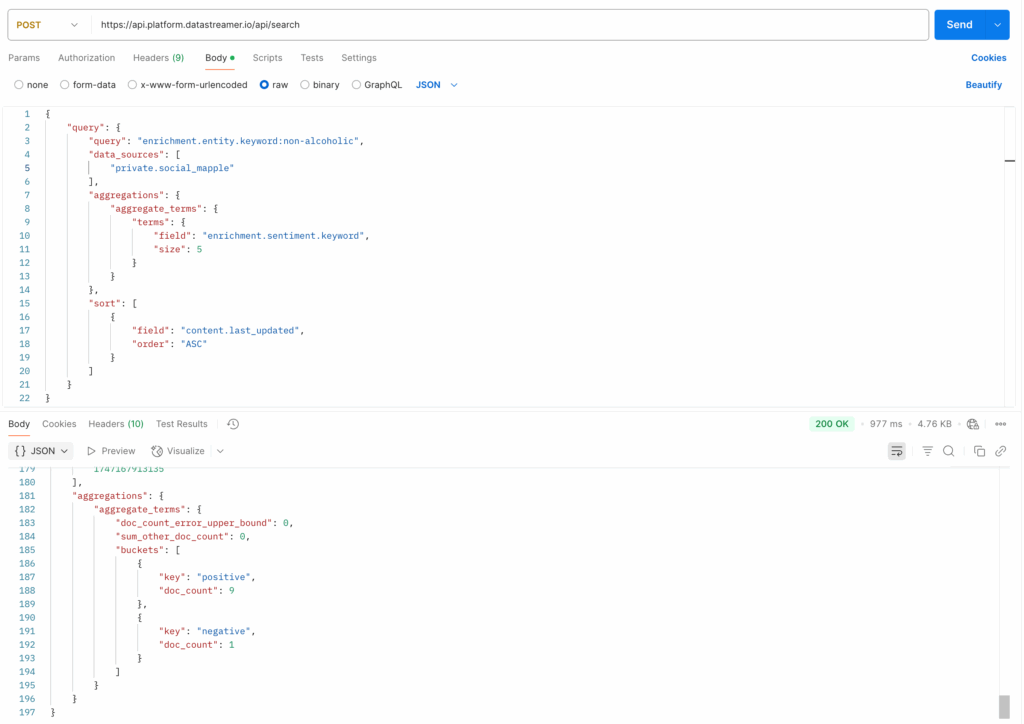 Screenshot of a Datastreamer Search API POST request and response showing a query for sentiment aggregation filtered by the entity "non-alcoholic".