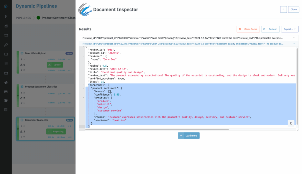 Datastreamer Document Inspector displaying sentiment analysis results from a custom data pipeline, including confidence scores, entity extraction, and positive sentiment classification for product reviews.